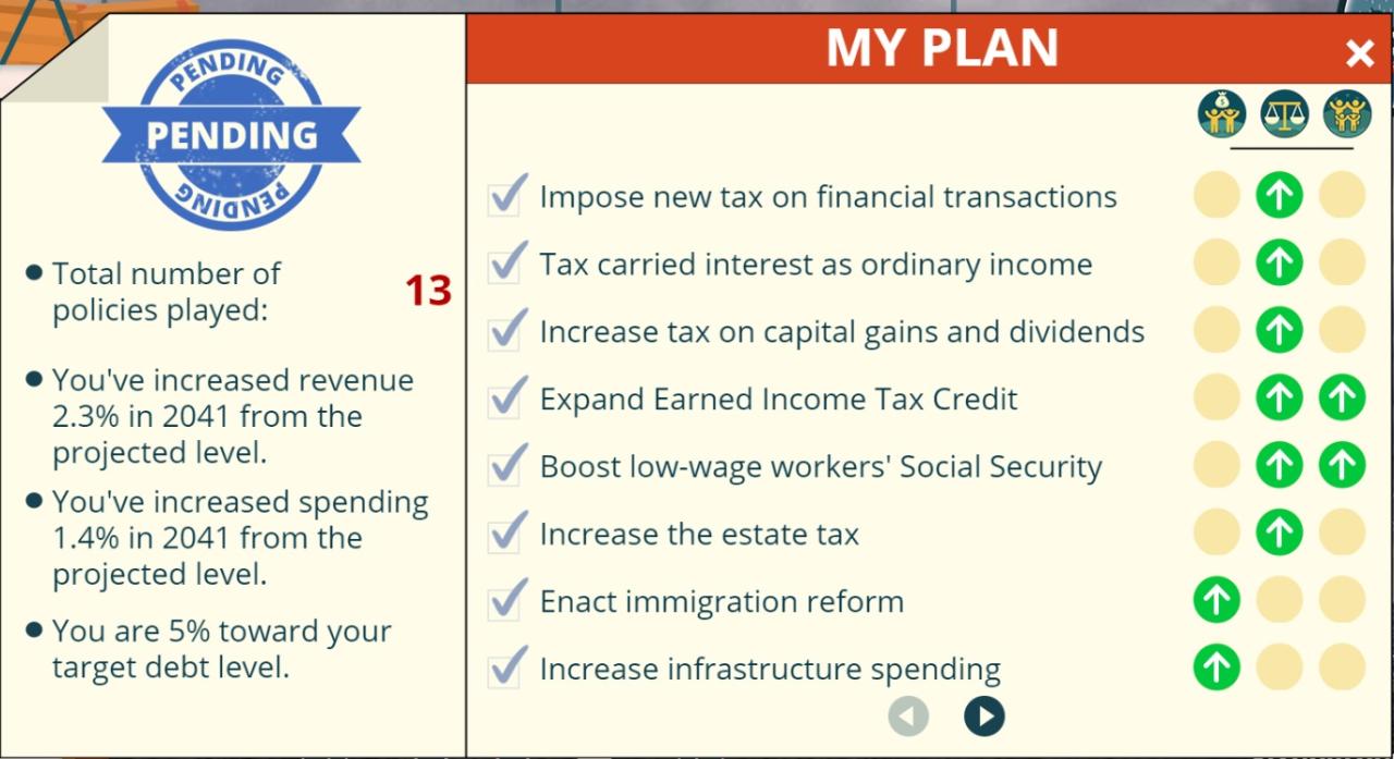 The fiscal ship cheat sheet