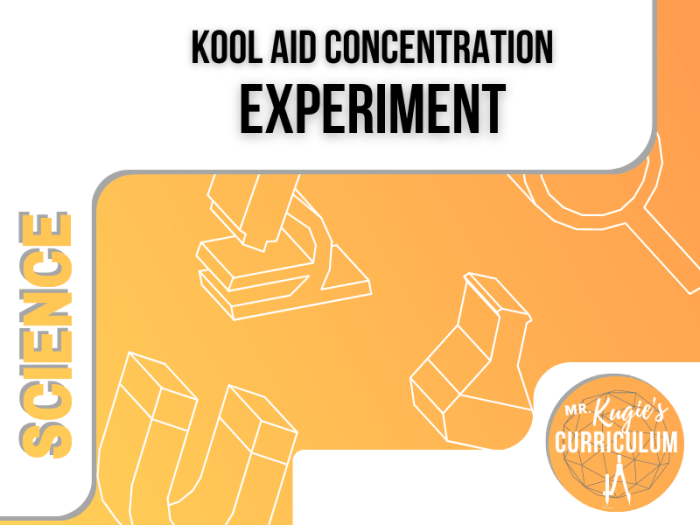 Lab activity kool aid concentration answers