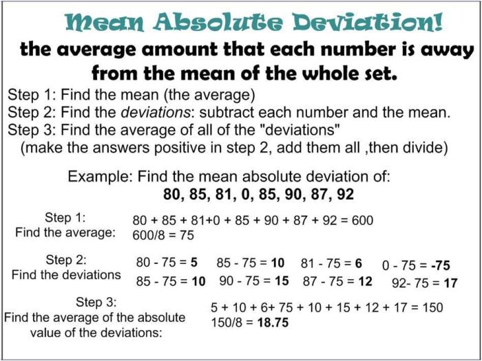 Mean absolute deviation part 1 answer key