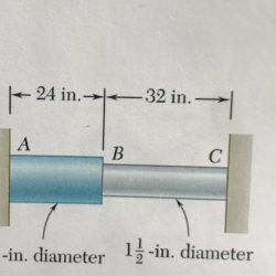 Ab rod portions consisting cylindrical two portion bc made solved ends restrained steel transcribed problem text been show has both