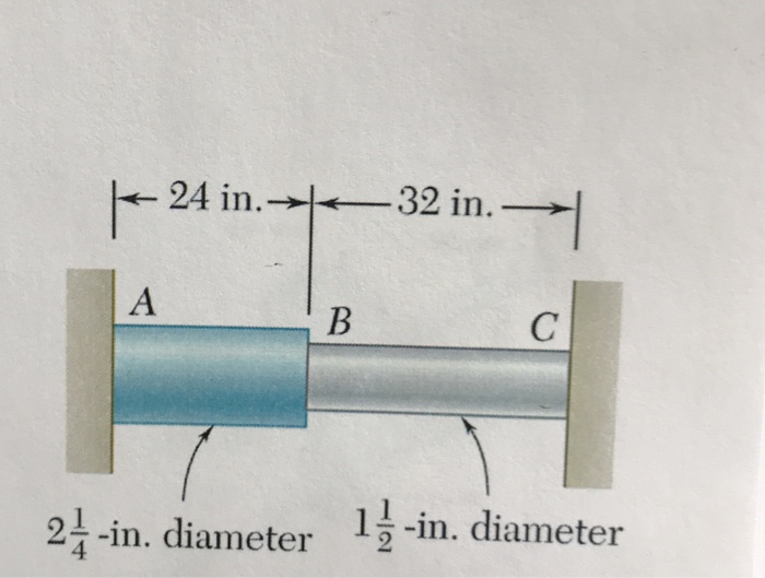 Ab rod portions consisting cylindrical two portion bc made solved ends restrained steel transcribed problem text been show has both