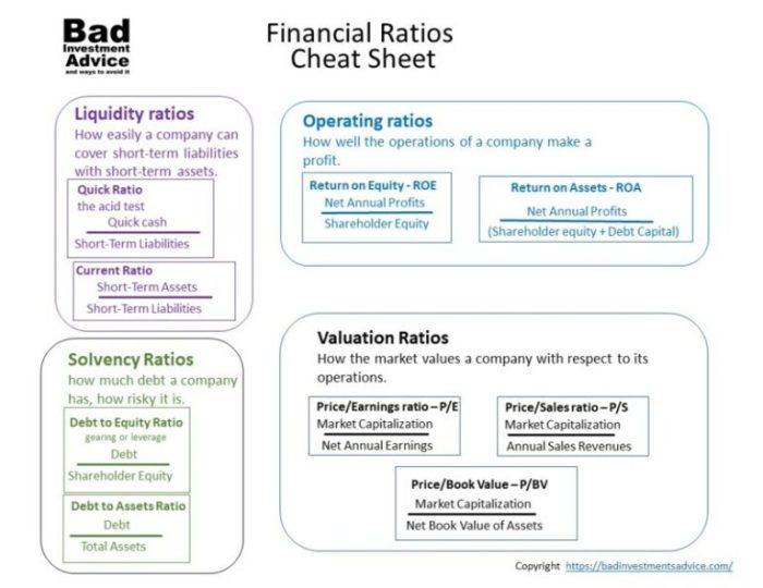 The fiscal ship cheat sheet