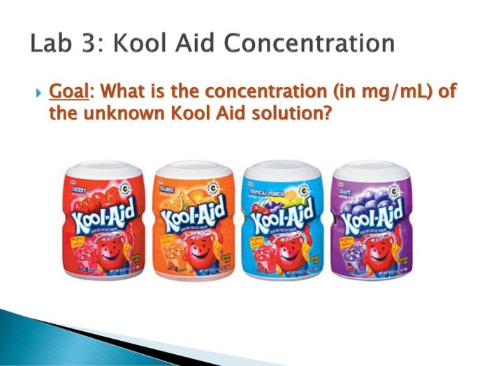 Lab activity kool aid concentration answers