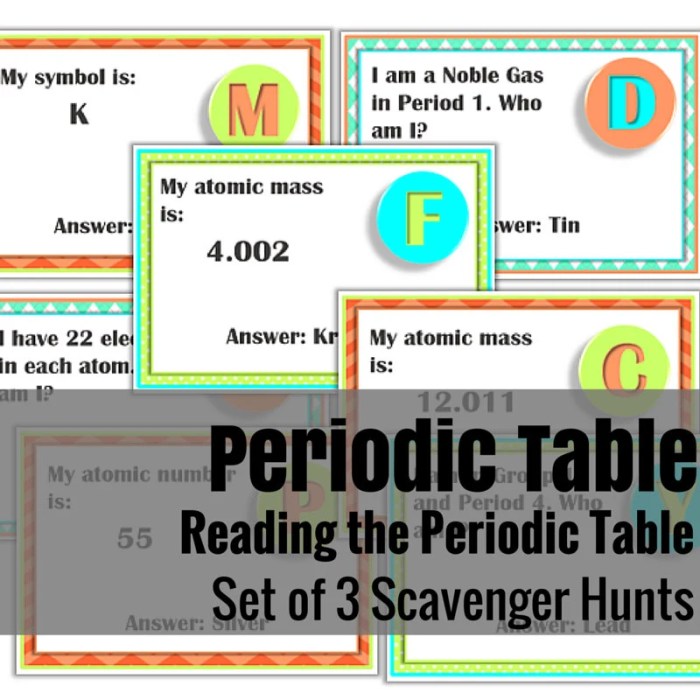 Activity periodic table scavenger hunt