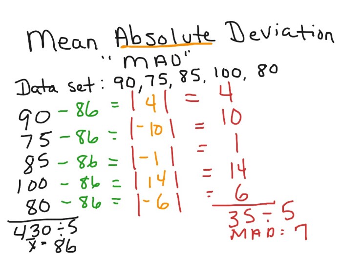 Mean absolute deviation part 1 answer key